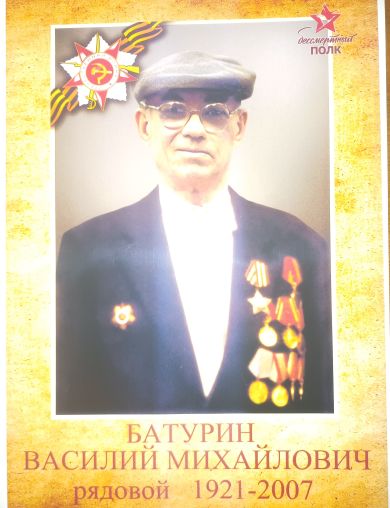 Батурин Василий Михайлович