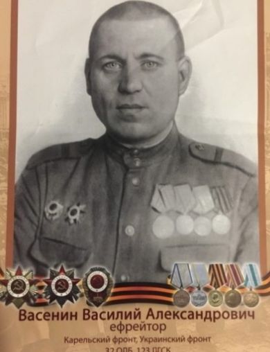Васенин Василий Александрович