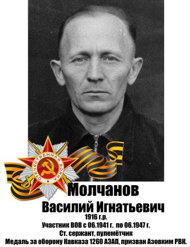 Молчанов Василий Игнатьевич