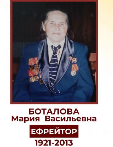 Боталова Мария Васильевна