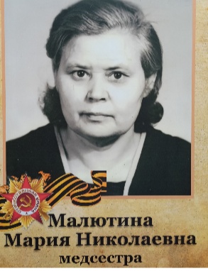 Малютина (Нахаева) Мария Николаевна