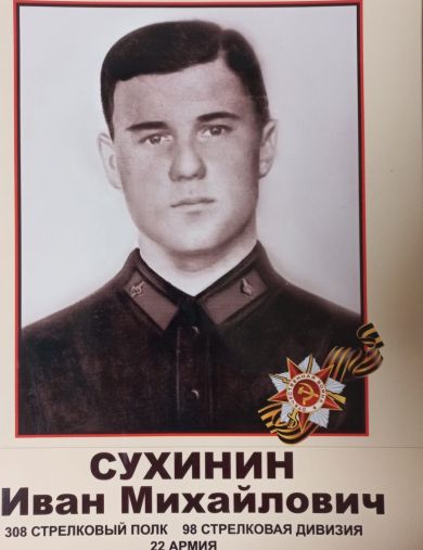 Сухинин Иван Михайлович