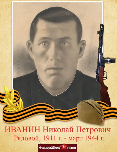 Иванин Николай Петрович
