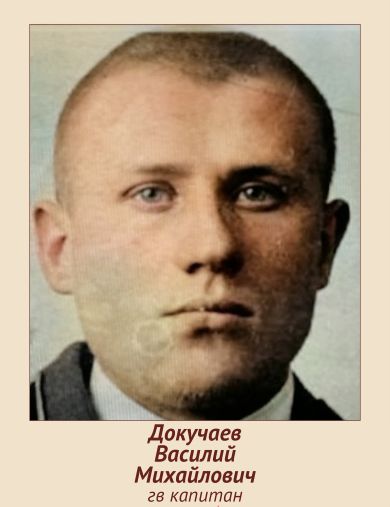 Докучаев Василий Михайлович