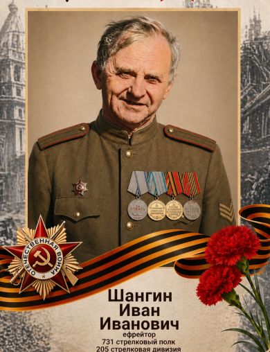 Шангин Иван Иванович