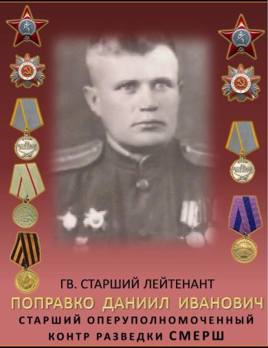Поправко Даниил Иванович