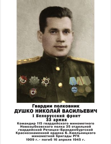 Душко Николай Васильевич