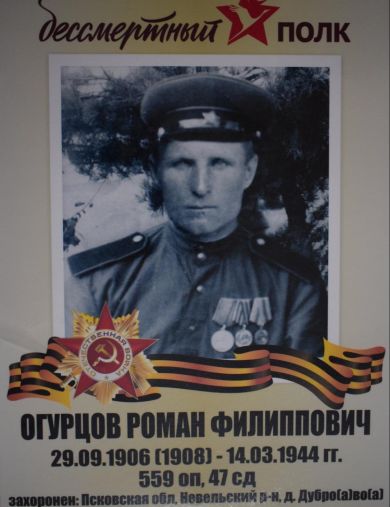 Огурцов Роман Филиппович