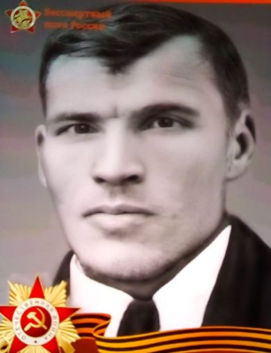 Килунин Яков Андреевич