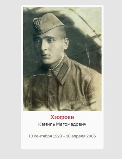 Хизроев Камиль Магомедович