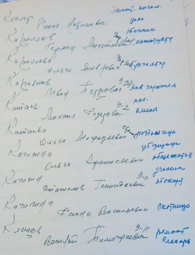Кириллова Ольга Яковлевна