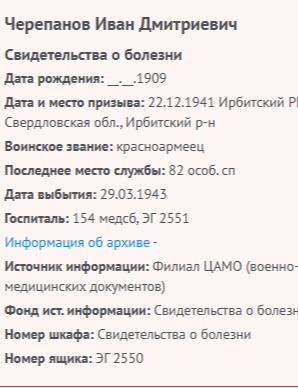 Черепанов Иван Дмитриевич