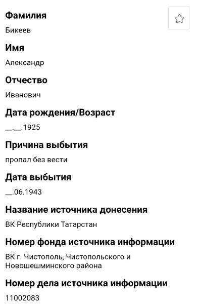 Бикеев Александр Иванович