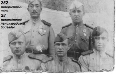 Зубахин Лукьян Иосифович (слева в нижнем ряду)