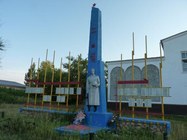 Бурдыгино Сорочинского района