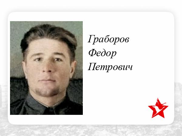 Презентация граборов алексей николаевич