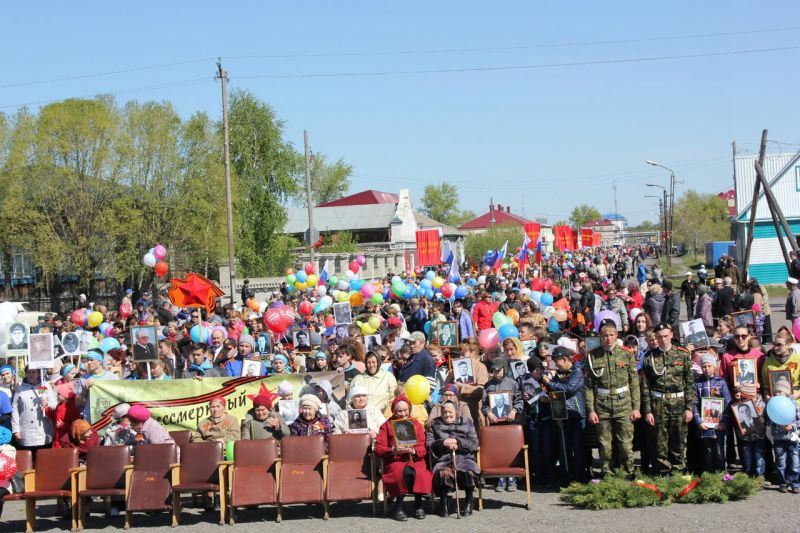 Погода менщиково курганская область