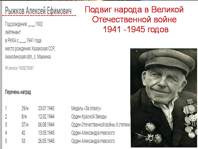 Сайт подвиги народов вов. Добраш Алексей Ефимович. Хлопенко Алексей Ефимович. Яковлев Алексей Ефимович. НУЖОНКОВ Алексей Ефимович.