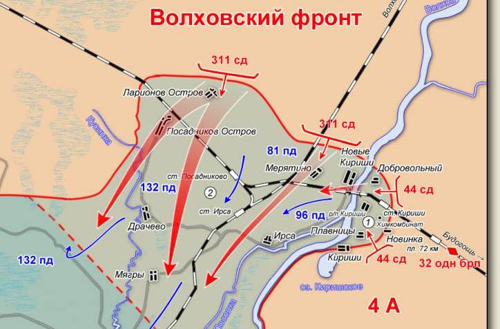 Тихвинская наступательная операция карта