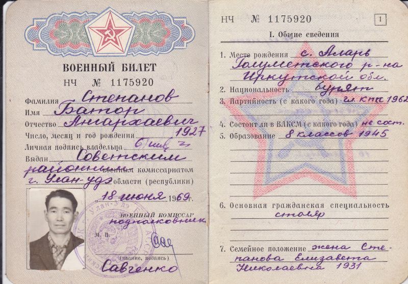 Военный билет таджикистан. Военный билет. Военный билет РФ. Фотография на военный билет.