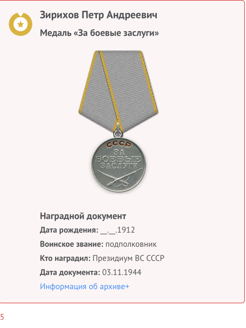 Картотека награждений. Медаль за боевые заслуги СССР. Медаль "за боевые заслуги". Медаль за боевые заслуги ВОВ. Вручает медаль за боевые заслуги.