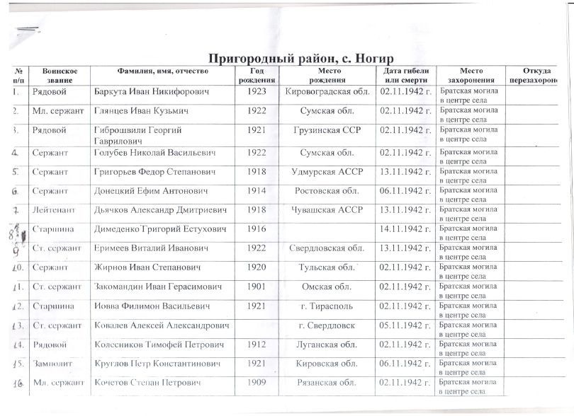 fdf6feb5e7ce2636461ed323476df794.jpg