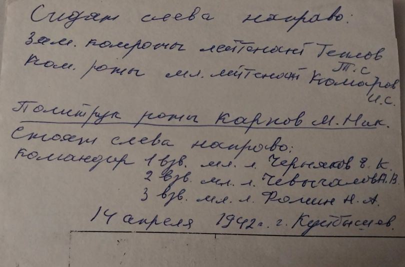 Теплов,Комаров,Карпов,Черняков,Чевычалов,Фомин